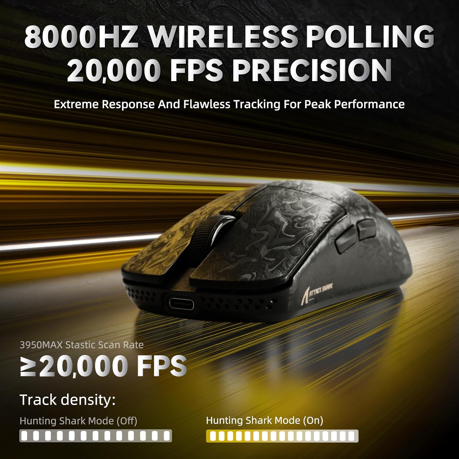 ATTACK SHARK R11 Ultra 8K Carbon Fiber Wireless Gaming Mouse,PAW3950 MAX Sensor,49g Ultra-Lightweight,Nordic 52840 MCU Chip,42000 DPI,Wired/BT/2.4GHz Wirelss Programmable Mouse for PC/Mac(Ink)