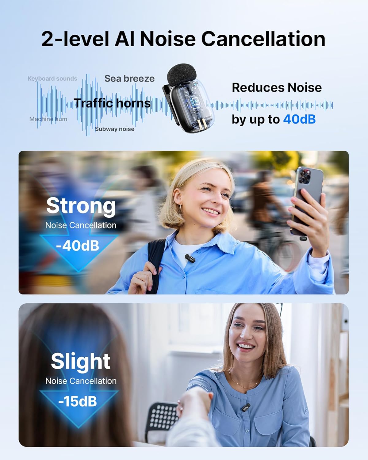 BOYA mini 2 Wireless Lavalier Microphones for iPhone and usb-c , AI Noise Cancellation, App Control, 30H Battery Life with Charging Case, Lapel Microphone Wireless for Video Recording Vlogging