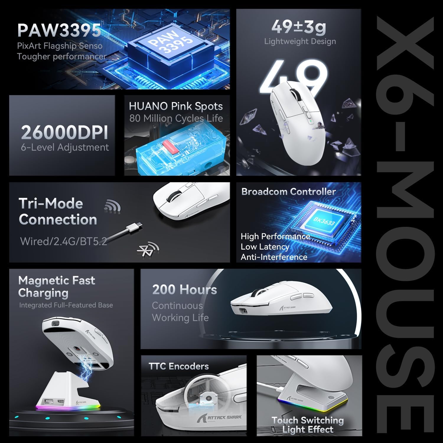 ATTACK SHARK X6 Lightweight Wireless Gaming Mouse with RGB Backlight Charging Base,Tri-Mode Wired/2.4GHz/BT5.2,26K DPI, PAW3395 Optical Sensor,HUANO Switch,5programmable Buttons,PC/Mac(White)