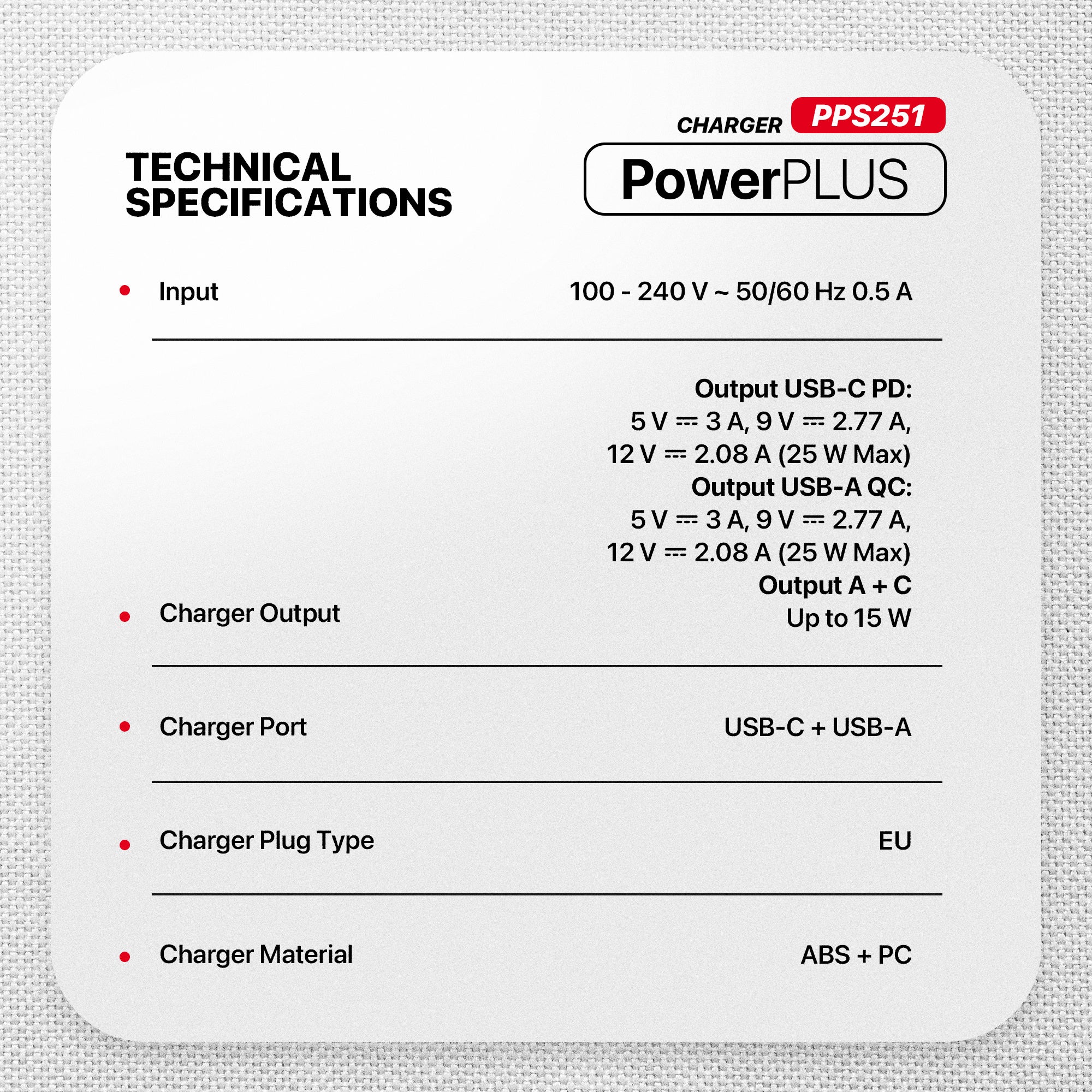 Fantech PowerPLUS PPS251 25W GaN Fast Charger – Dual-Port USB-C & USB-A PD + QC Wall Charger, Ultra-Slim Compact Design with Smart Charging & Safety Protection