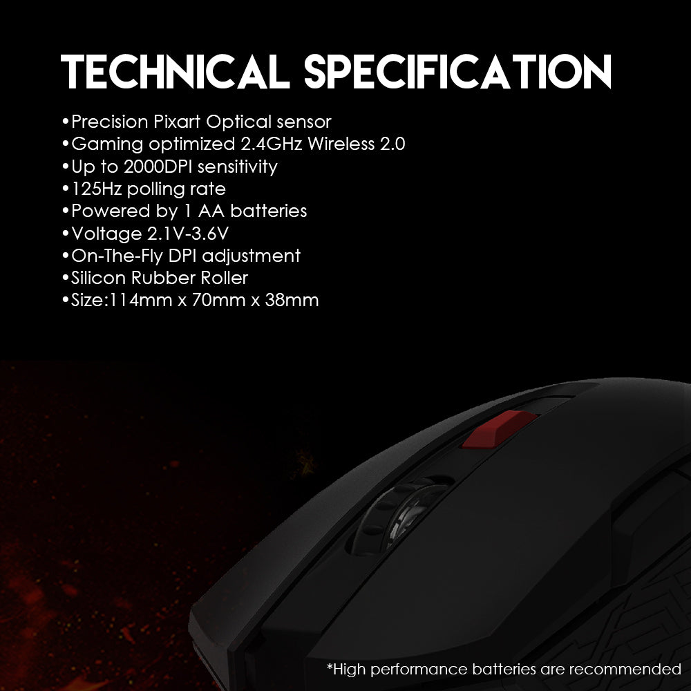 RAIGOR II WG10 WIRELESS 2.4GHZ PRO GAMING MOUSE Mouse