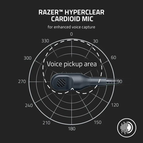 Razer BlackShark V2 X Wired Gaming Headset