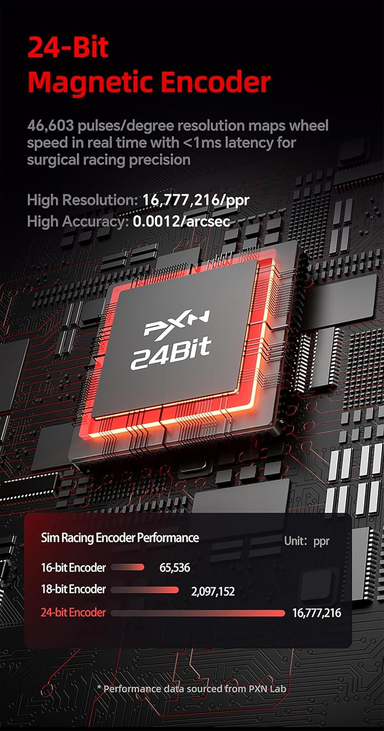 PXN VD4 Bundle F Gaming sim racing wheel Direct Drive Servo Motor Base 4NM Force Feedback 11" Racing Wheel & Hall 2-Pedal PC Steering Wheel set for PC Windows 7/8/10/11