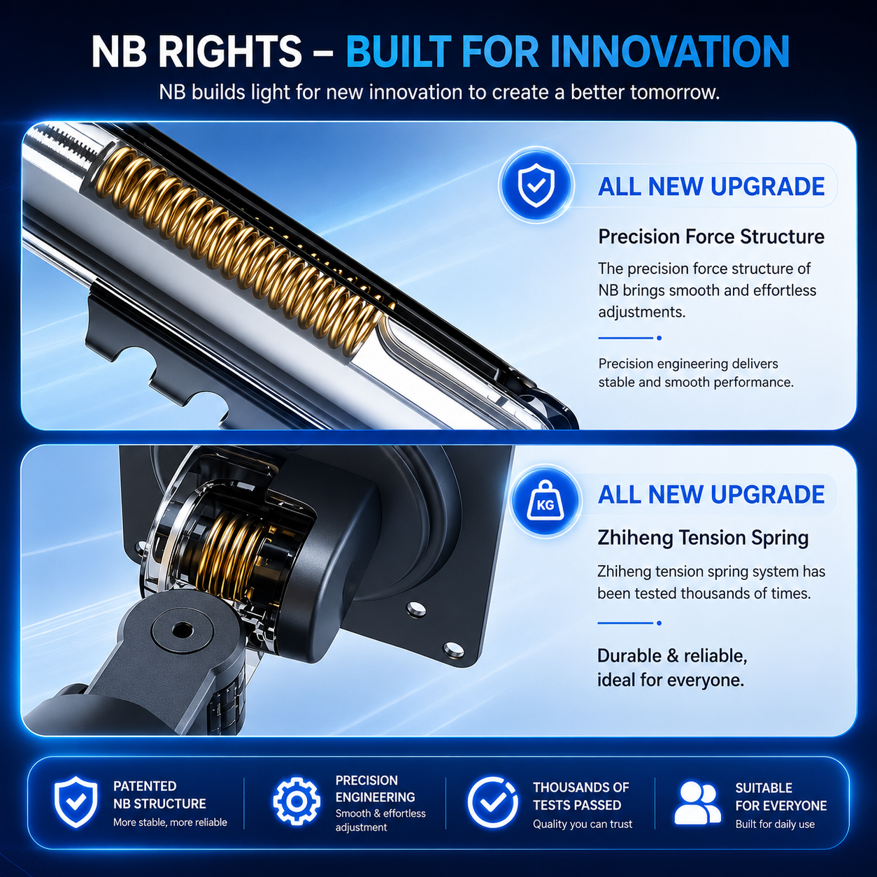 NORTH BAYOU NB A3 Monitor Stand, Monitor Arm, Suitable for 17–32 Inch Monitors, Easy Installation, Desk Clamp Base.