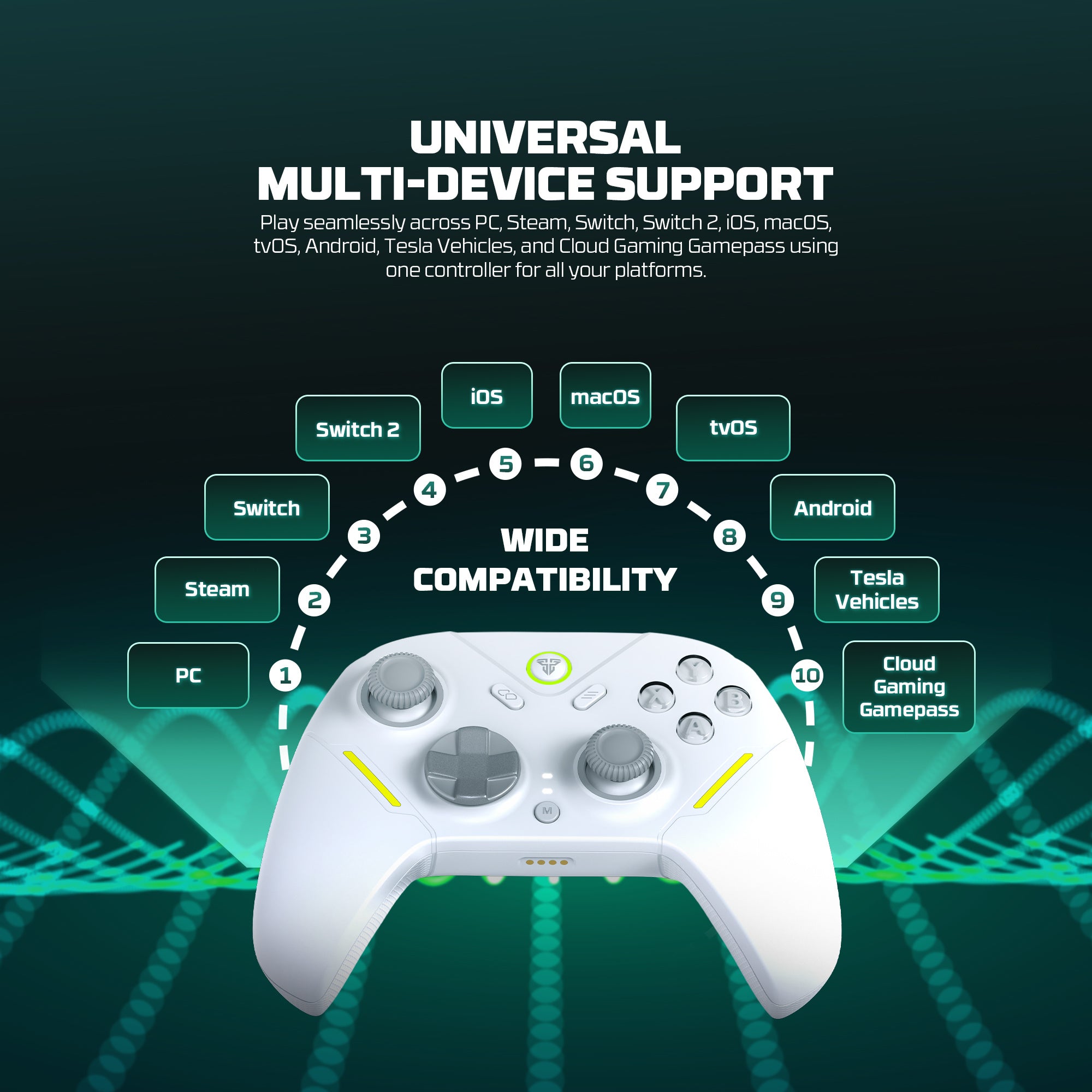 Fantech ZENITH PRO Wireless Gamepad RGB Multi-Platform Hall-Effect Game Controller with Charging Dock Fantech ZENITH PRO Wireless Gamepad RGB Multi-Platform Hall-Effect Game Controller with Charging Dock