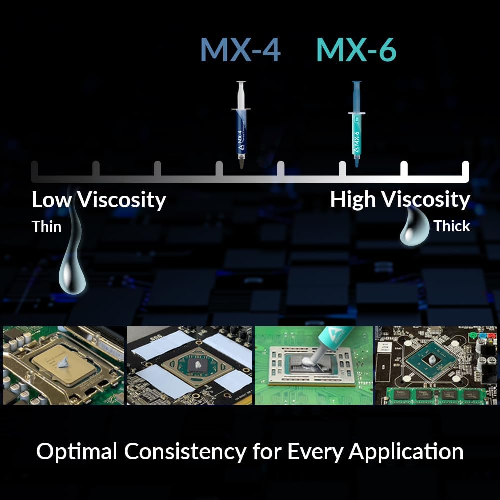 ARCTIC MX 6 (4 g incl. 6 MX Cleaner) Ultimate Performance Thermal Paste for CPU