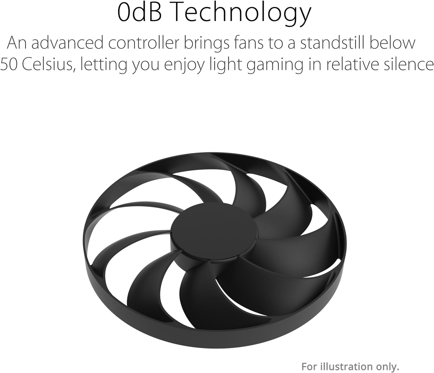 ASUS Dual GeForce RTX™ 4060 OC Edition 8GB GDDR6 (PCIe 4.0 8GB GDDR6 DLSS 3