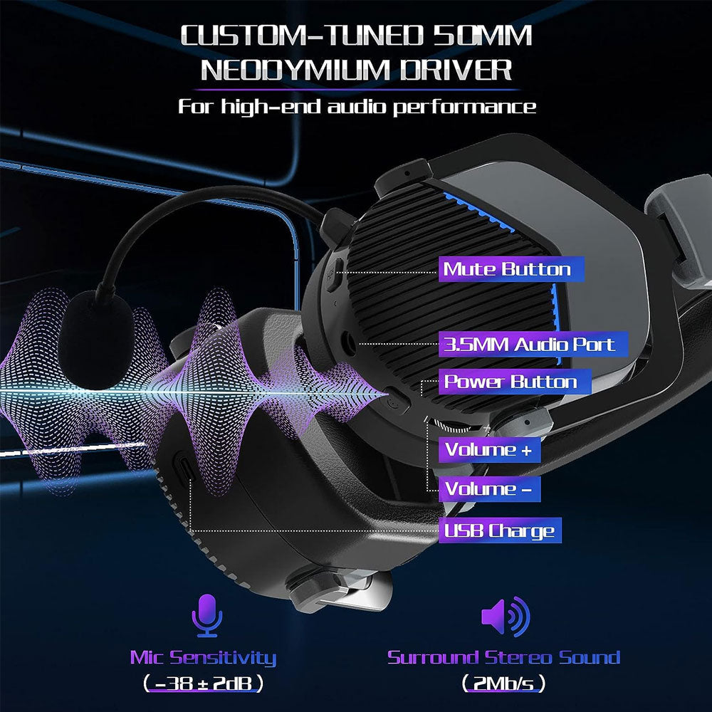 BEAVIIOO 5.8G Wireless Gaming Headset for PS4/PS5/PC Audio