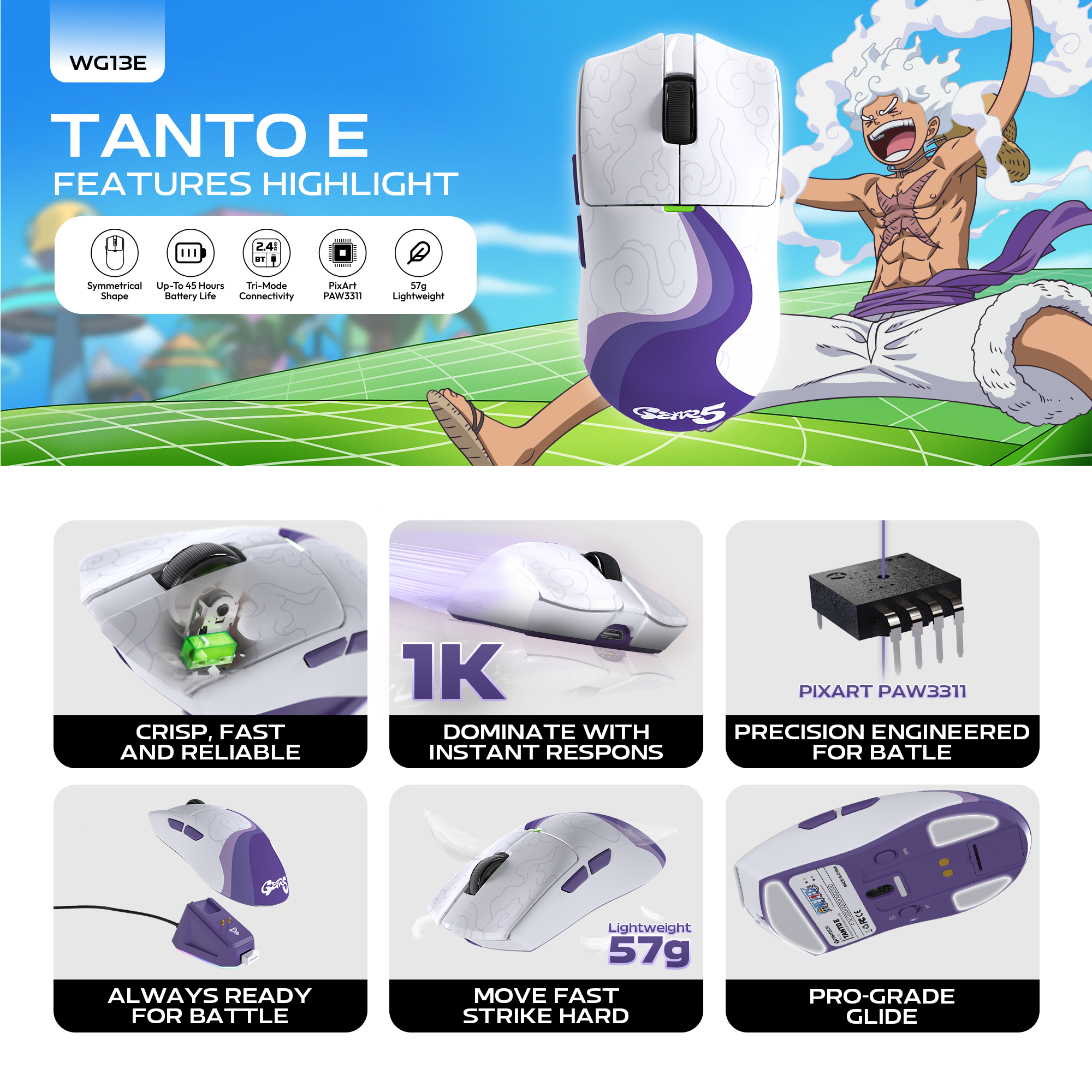 Fantech & One Piece - Gaming Combo (GEAR5)