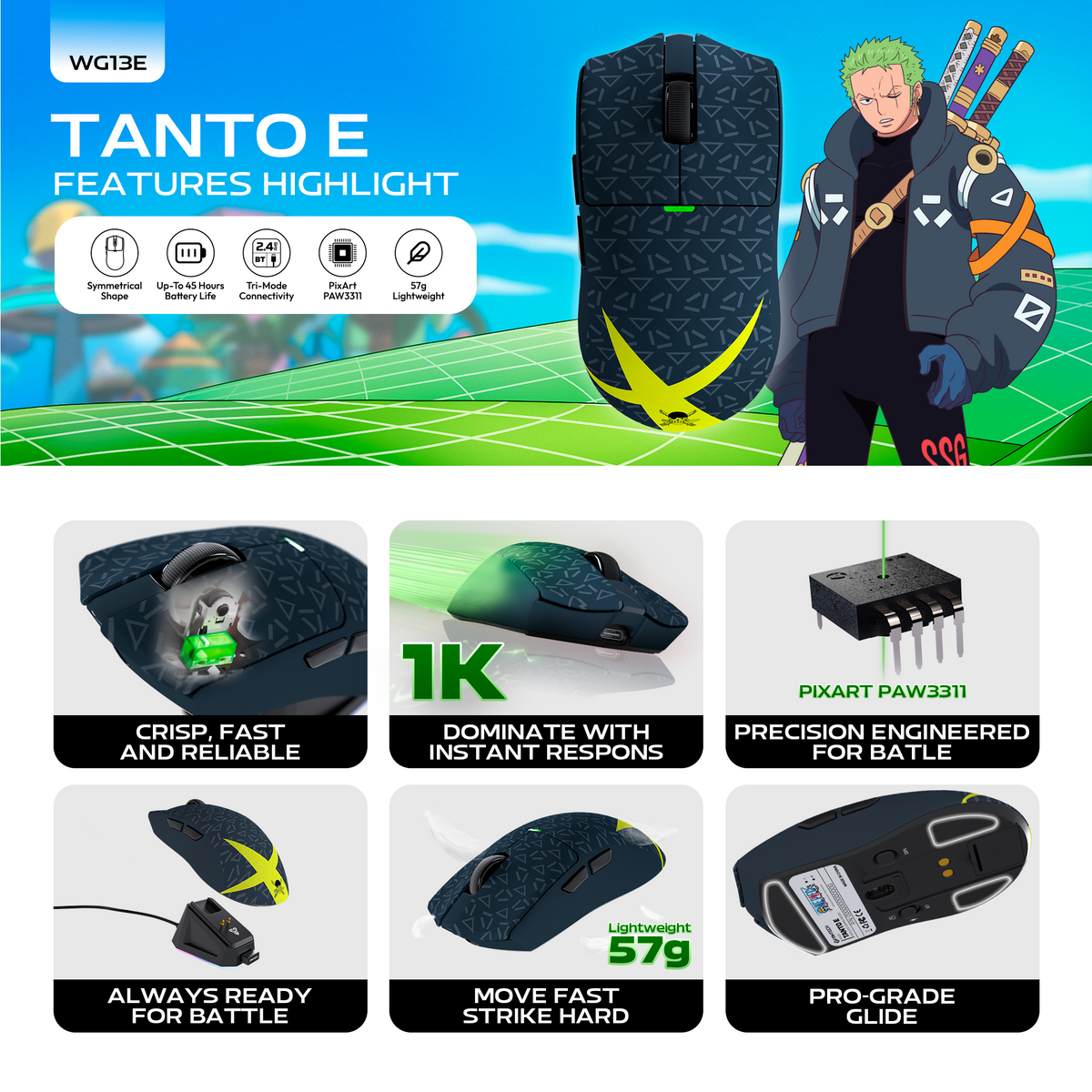 Fantech & One Piece - Gaming Combo (ZORO) Fantech & One Piece - Gaming Combo (ZORO)