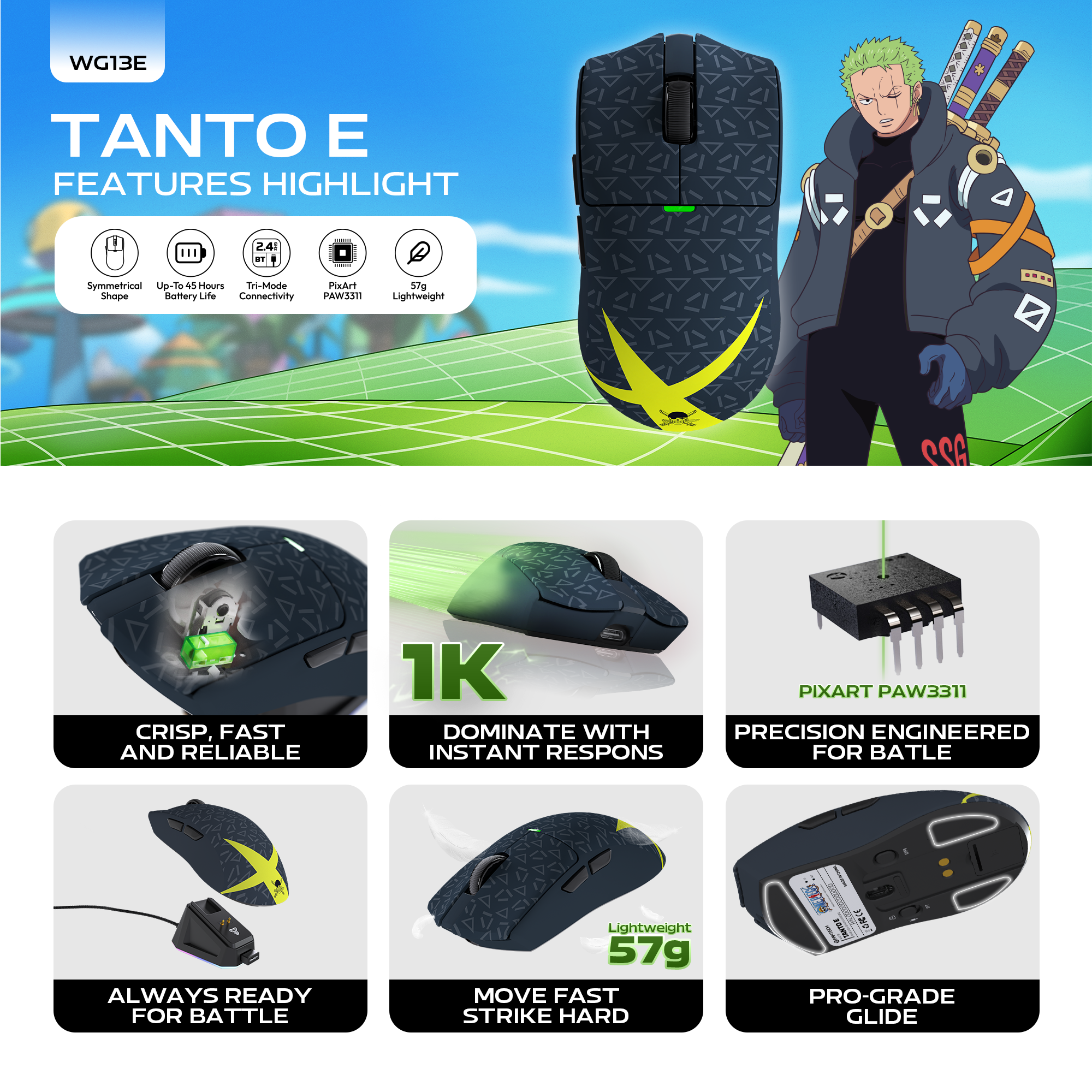 Fantech & One Piece - Gaming Combo (ZORO)