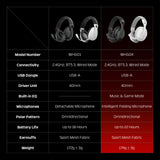 FANTECH WHG04 TAMAGO II Multi-Platform Wireless Gaming Headset White