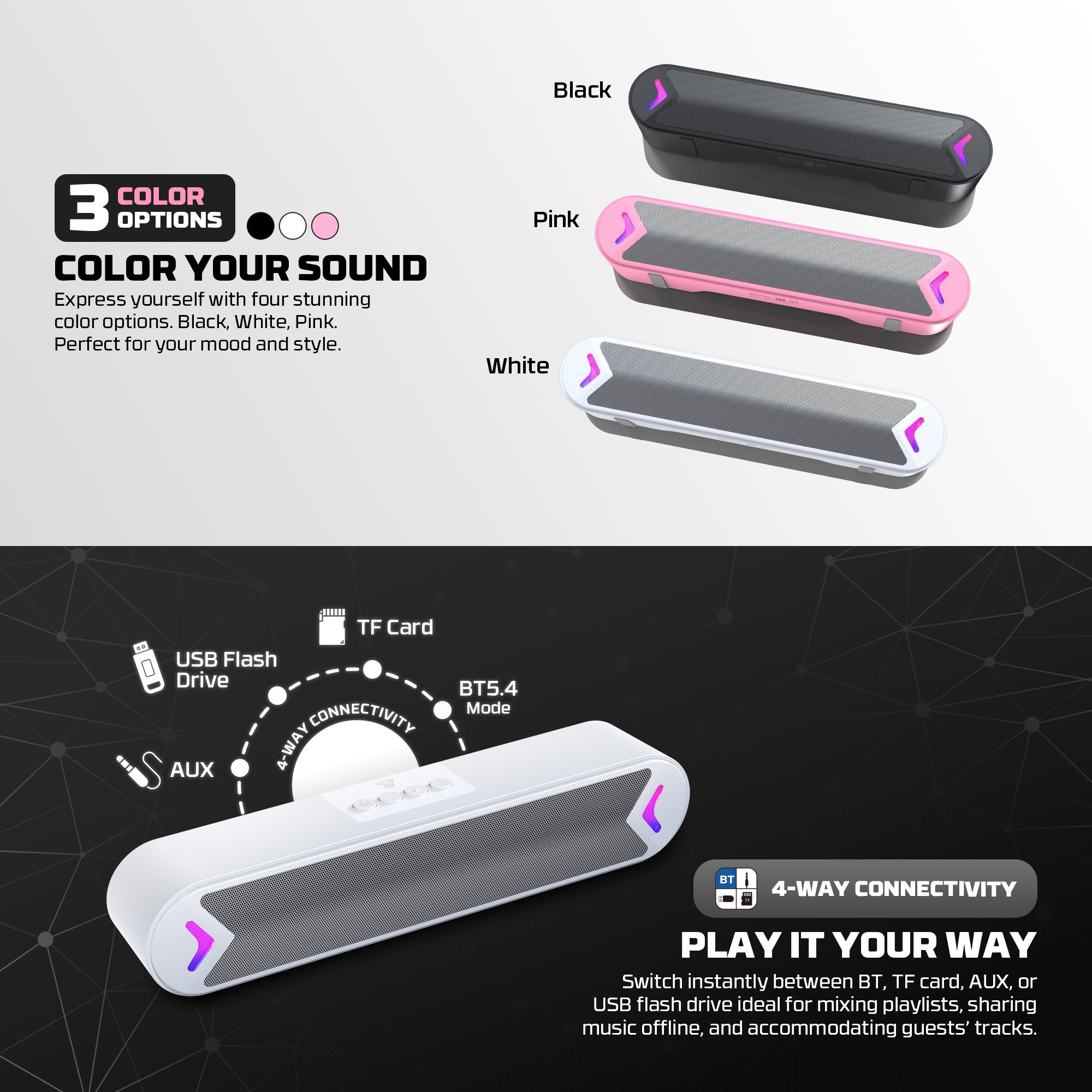 Fantech Bluetooth Speaker Groove Bar BS160 Black