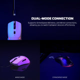 FANTECH WG7V2 CRYPTO II Wireless Gaming Mouse White