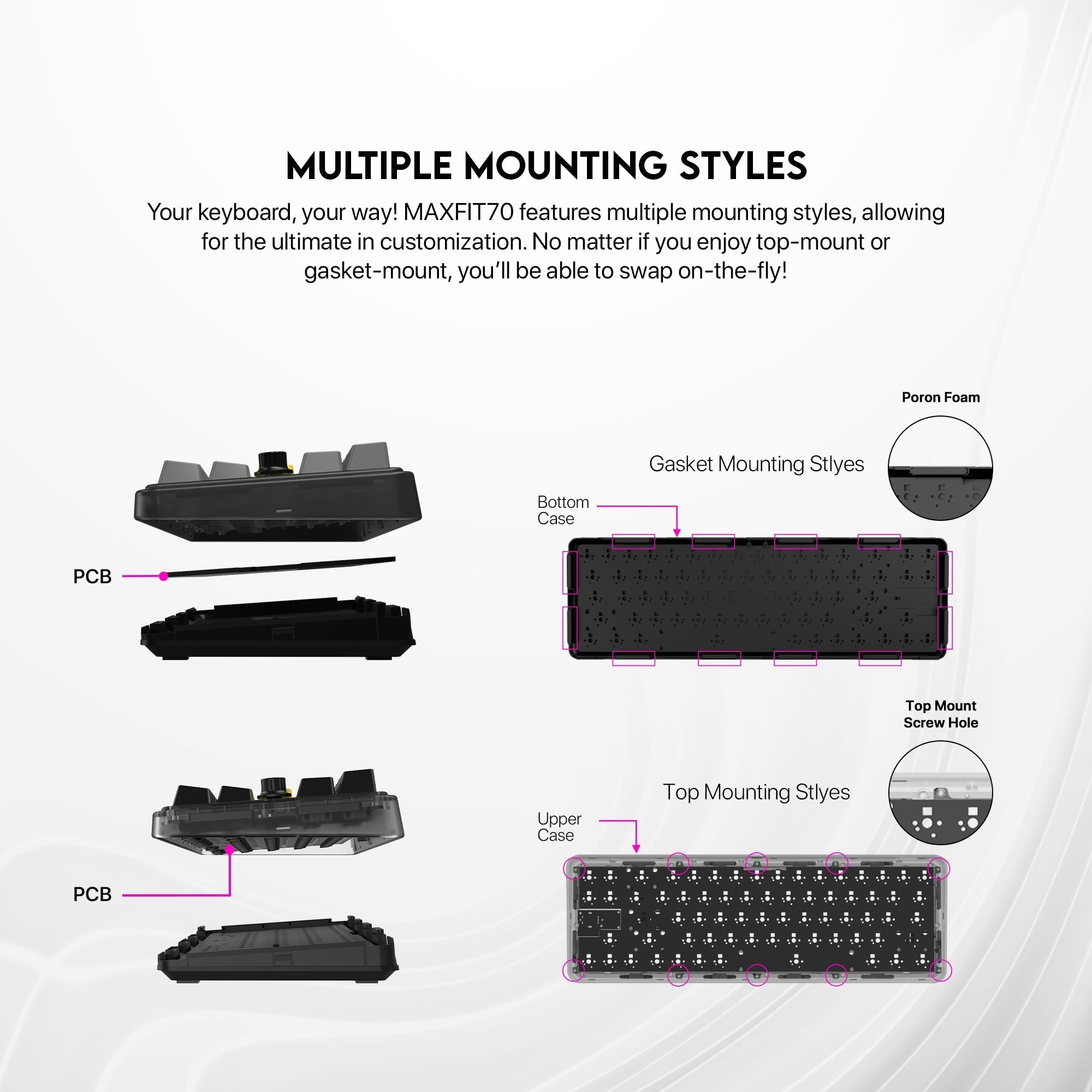 Fantech Maxfit70 MK911 Vibe Edition LONDON TOUR Mechanical Gaming Keyboard