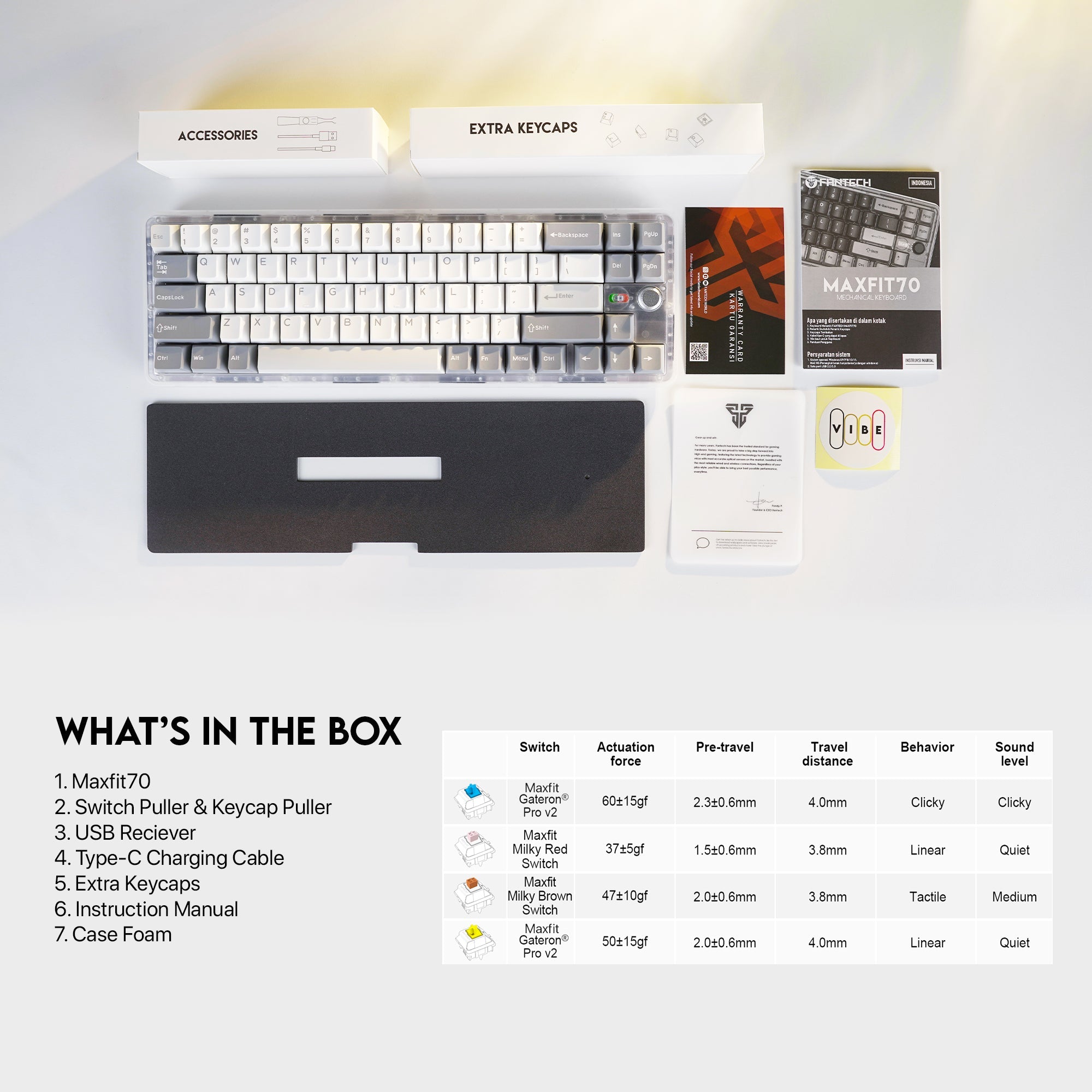 Fantech Maxfit70 MK911 Vibe Edition LONDON TOUR Mechanical Gaming Keyboard