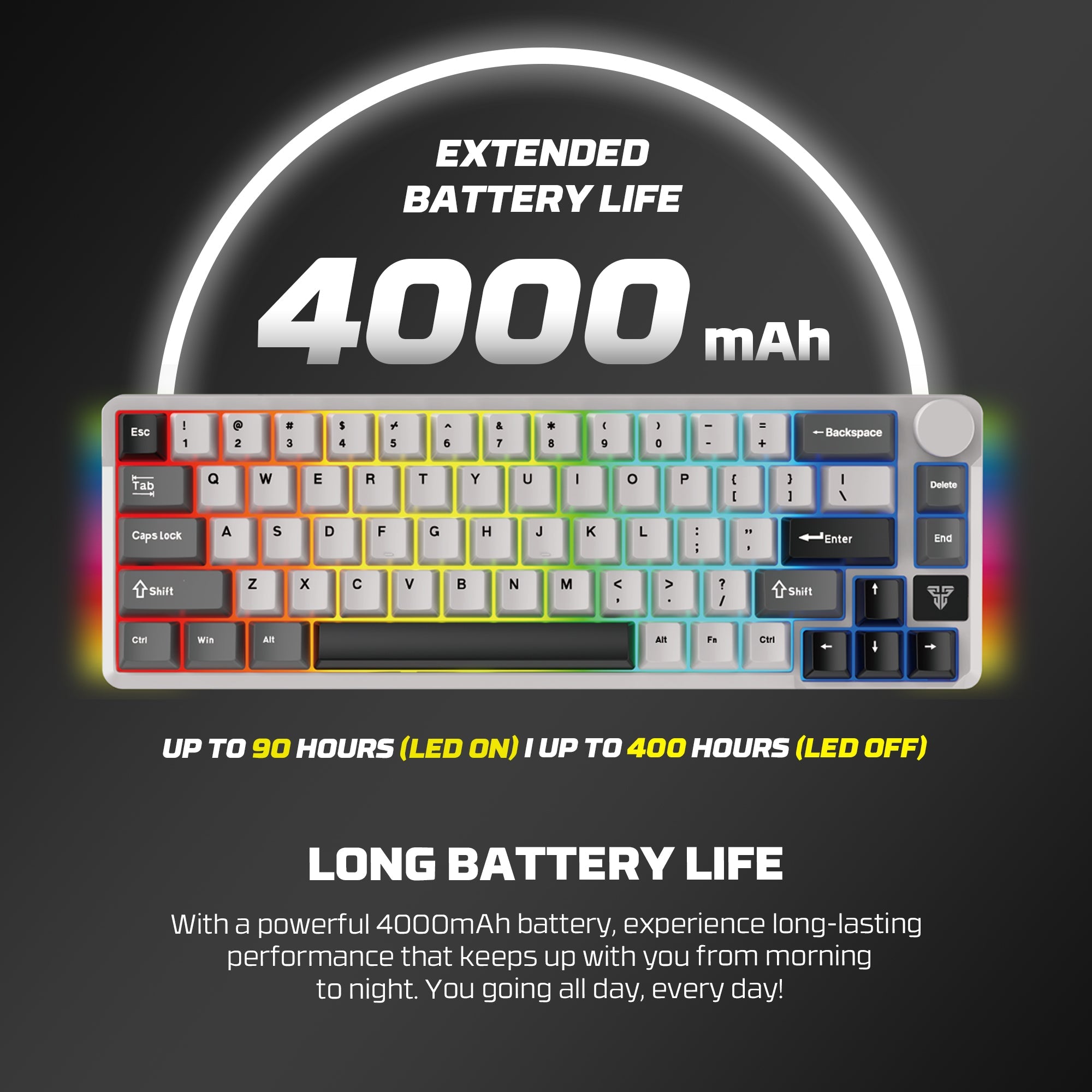 Fantech MK919 ATOM PRO66 Mechanical Keyboard Grey Keyboard