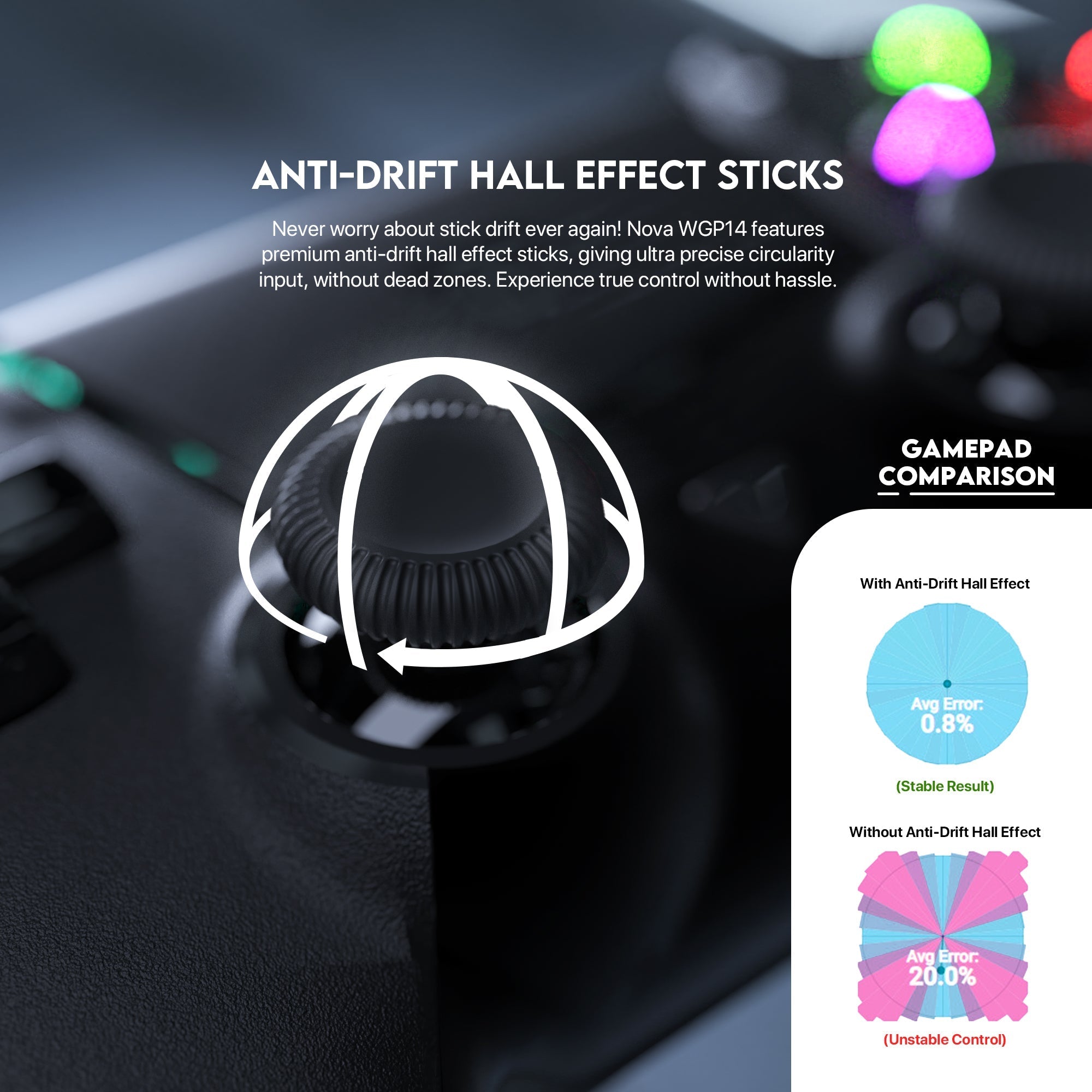 Fantech NOVA WGP14 MULTI PLATFORM Hall Effect Gamepad Console