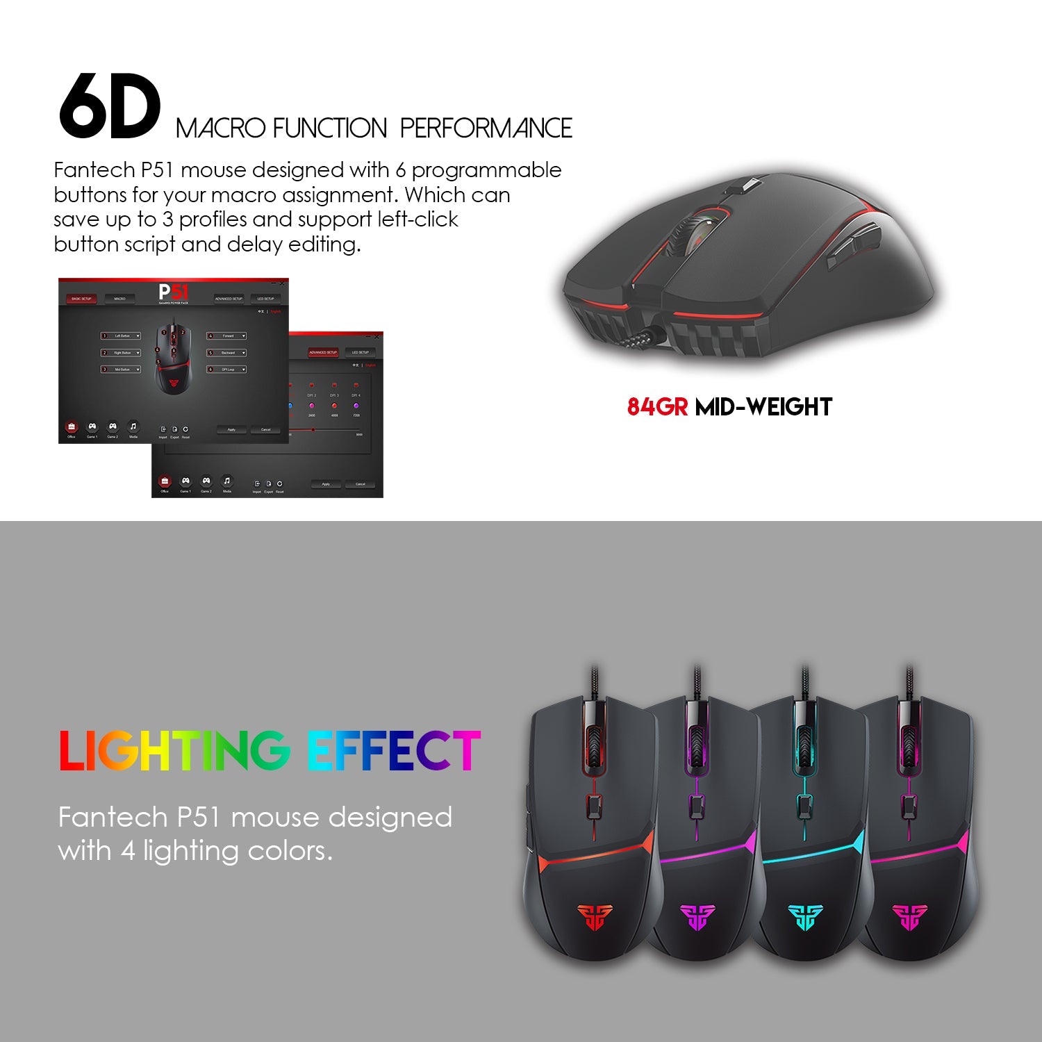 FANTECH P51 Power Bundle Gaming Keyboard and Mouse Bundle
