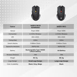 Fantech RAIGOR Gen III WG12R Rechargeable Mouse Wireless Gaming Mouse 15 JOD