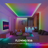 Fantech Smart RGB LED Strip Set SLS0203 + LA1ALS 6M Lightning 25 JOD