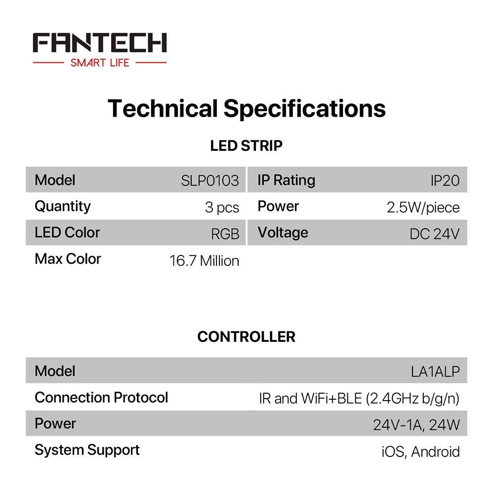 Fantech Smart RGB Triangle Light Panels Set SLP0103 + LA1ALP 6 Pcs Lightning 70