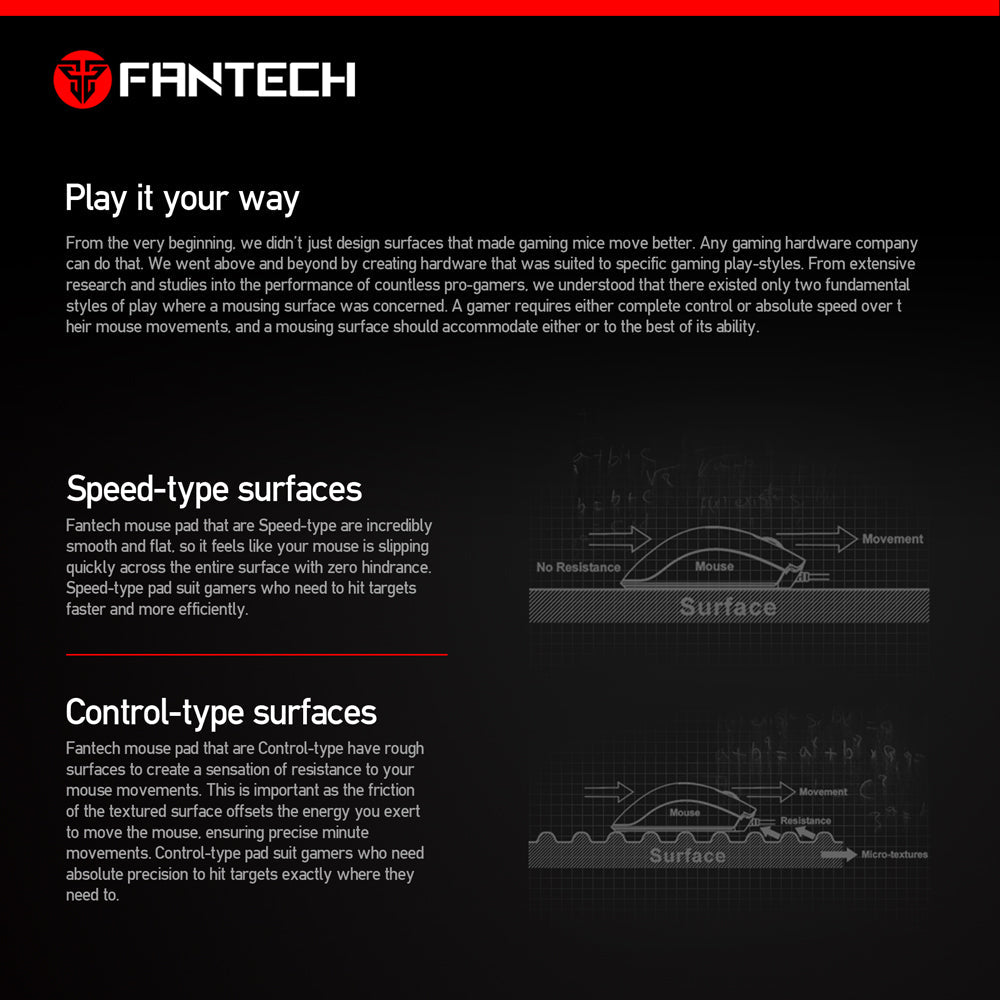 FANTECH Sven MP44 Gaming Mouse Pad Control Edition Mousepad