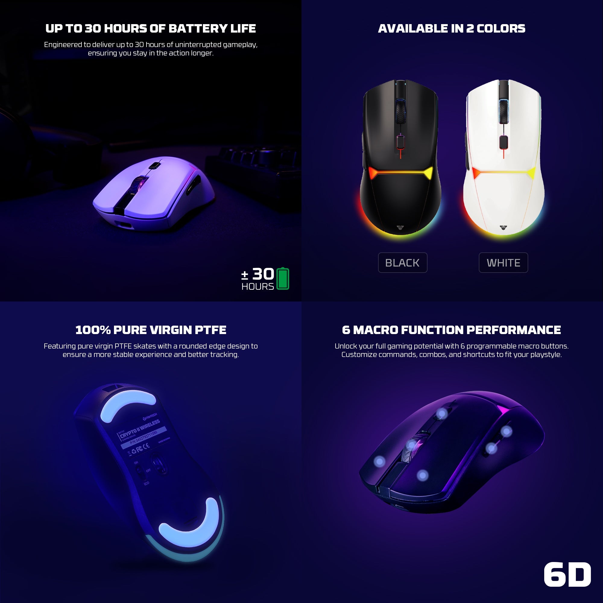 FANTECH WG7V2 CRYPTO II Wireless Gaming Mouse White Mouse