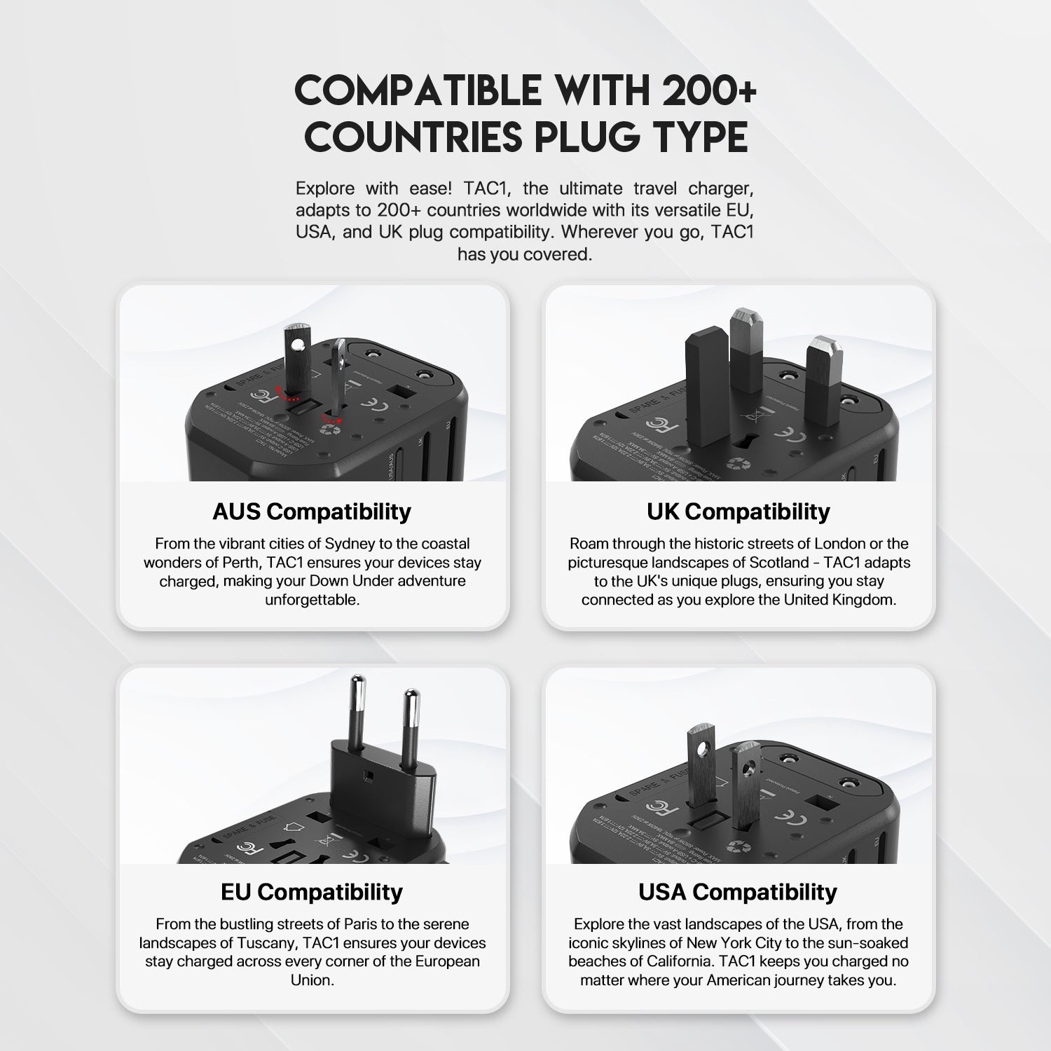 Fantech TAC1 Power Cube Travel Multi Adapter