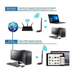 Haing HI - 1600 - WUA USB WiFi Wireless Adapter 600Mbps Cables & Chargers 7 JOD