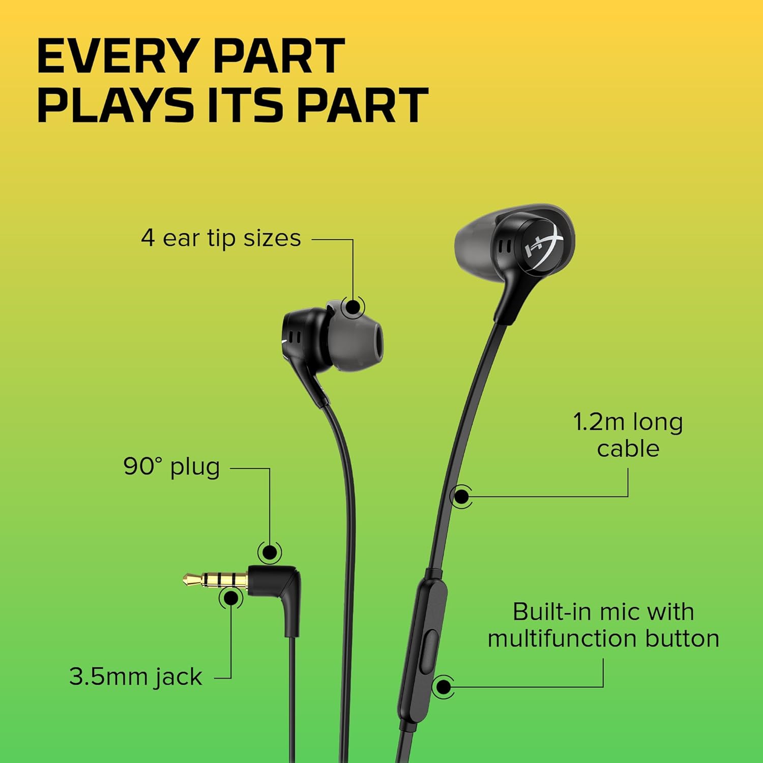 HyperX Cloud Earbuds II – 14mm Drivers Four Eartips Hard Shell Carrying Case