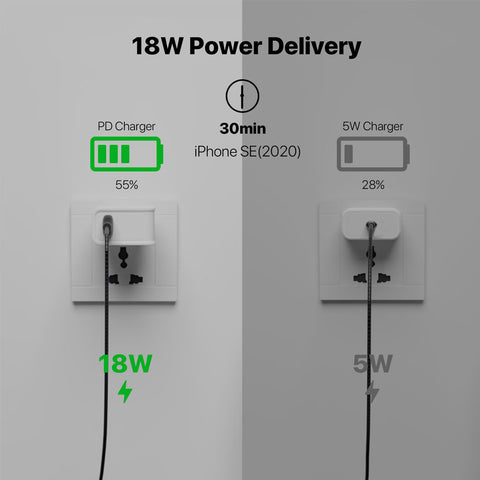 FANTECH CWQ103 PowerPure USB Charger 18W