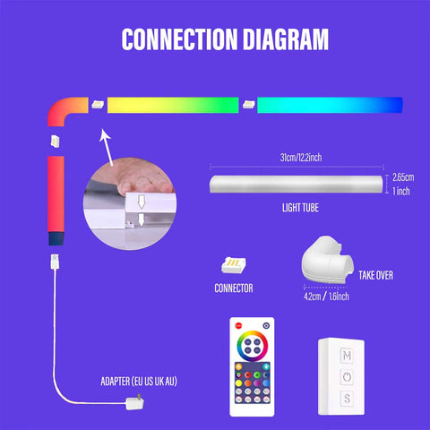 RGBIC LED Smart Wall Lamp Light