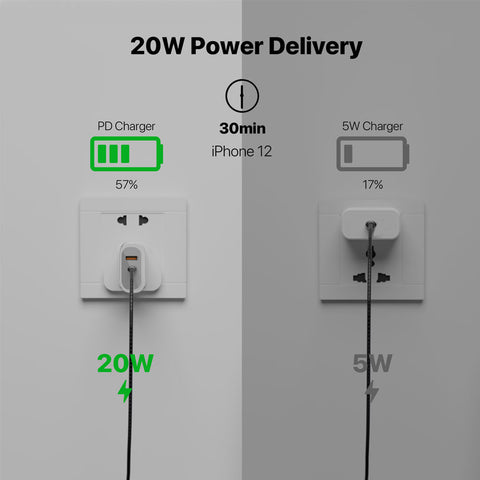 FANTECH CWQ202 PowerPure USB Charger (PD+QC)