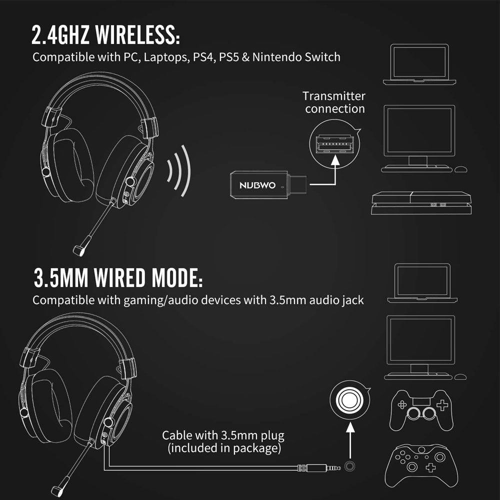 NUBWO G03 2.4G Wireless Gaming Headset Audio 39 JOD