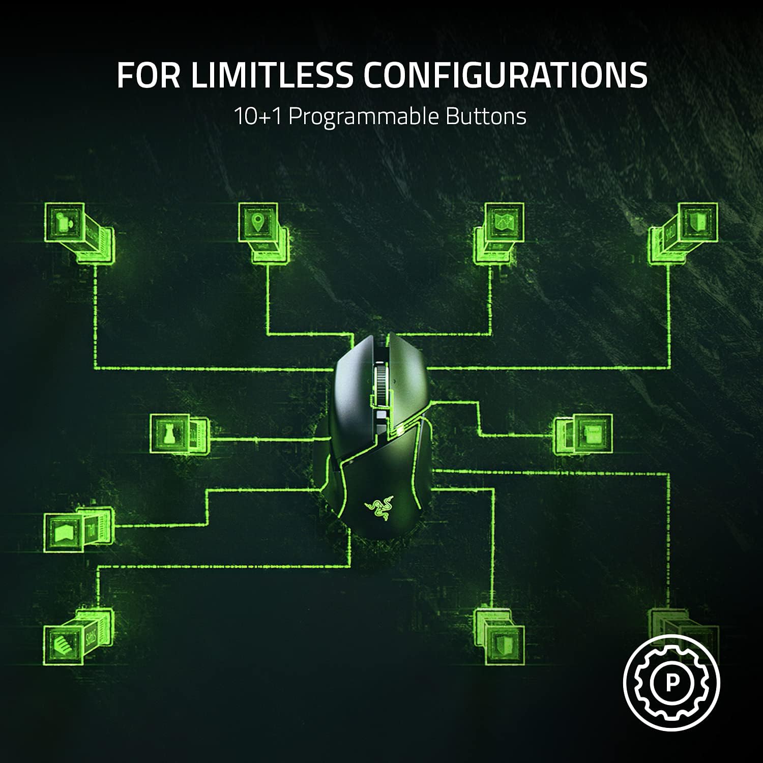 Razer Basilisk V3 Customizable Ergonomic Gaming Mouse: Fastest Gaming Mouse