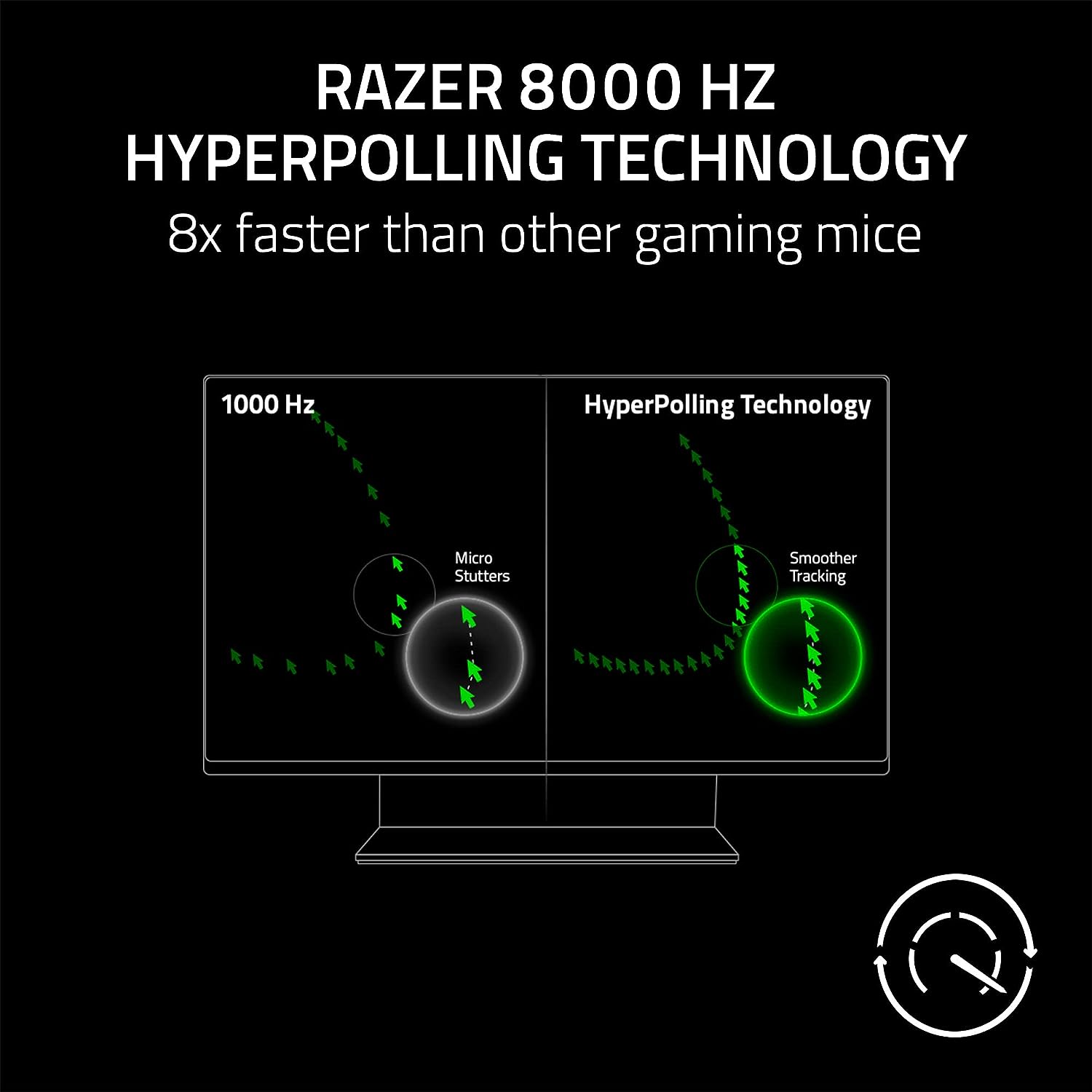 Razer DeathAdder V3 Wired Gaming Mouse Mouse