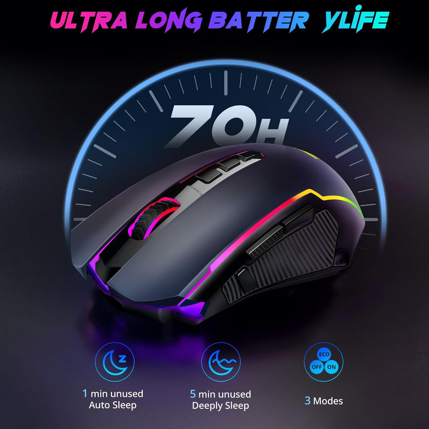Redragon M910 PRO Gaming Mouse Wireless Mouse Gaming with 8000 DPI PC Gaming