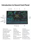 SX91 48V Audio Mixer with Voice changer,Podcast Mixer,Sound Card for Phone Gaming Karaoke Studio Live Streaming Podcast