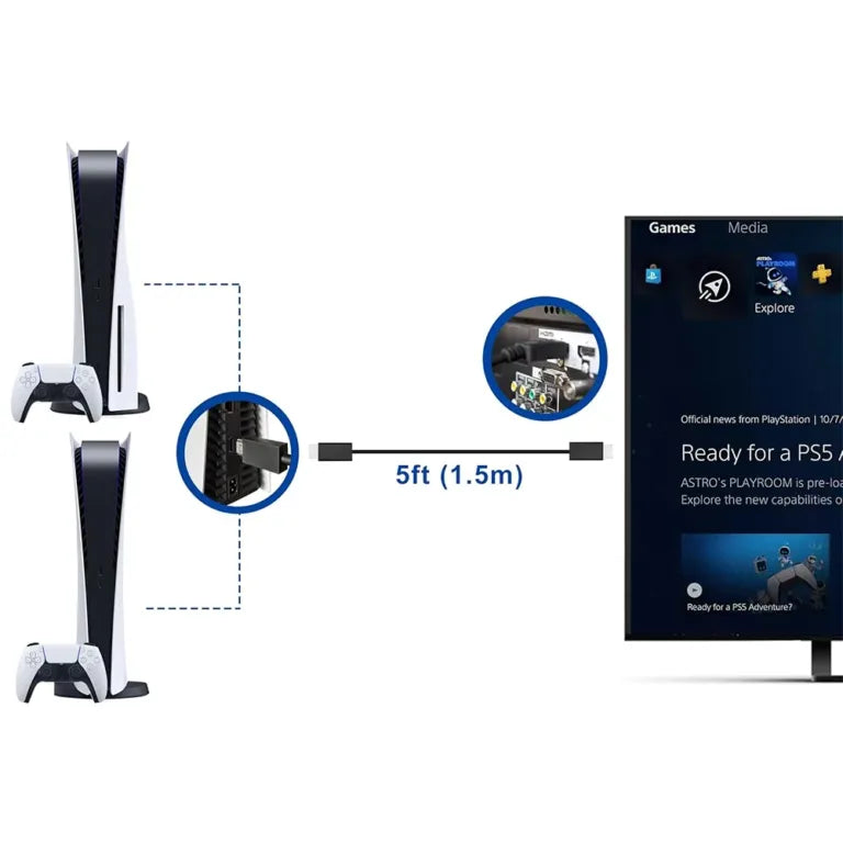 Sony PS5 HDMI 2.1 Cable – Official Product & Original PS5 Essentials