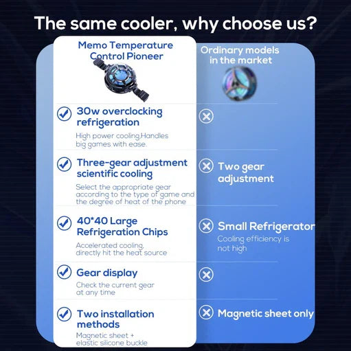 TABLET COOLER WITH SEMICONDUCTOR CHIP Memo CX05 is a magnetic tablet cooler