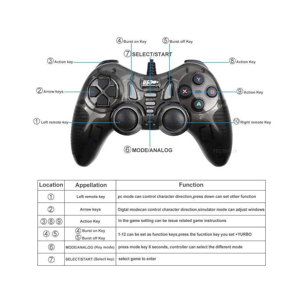 USB Wired Gamepad For Android/Set Top Box/Joystick PC Game Console