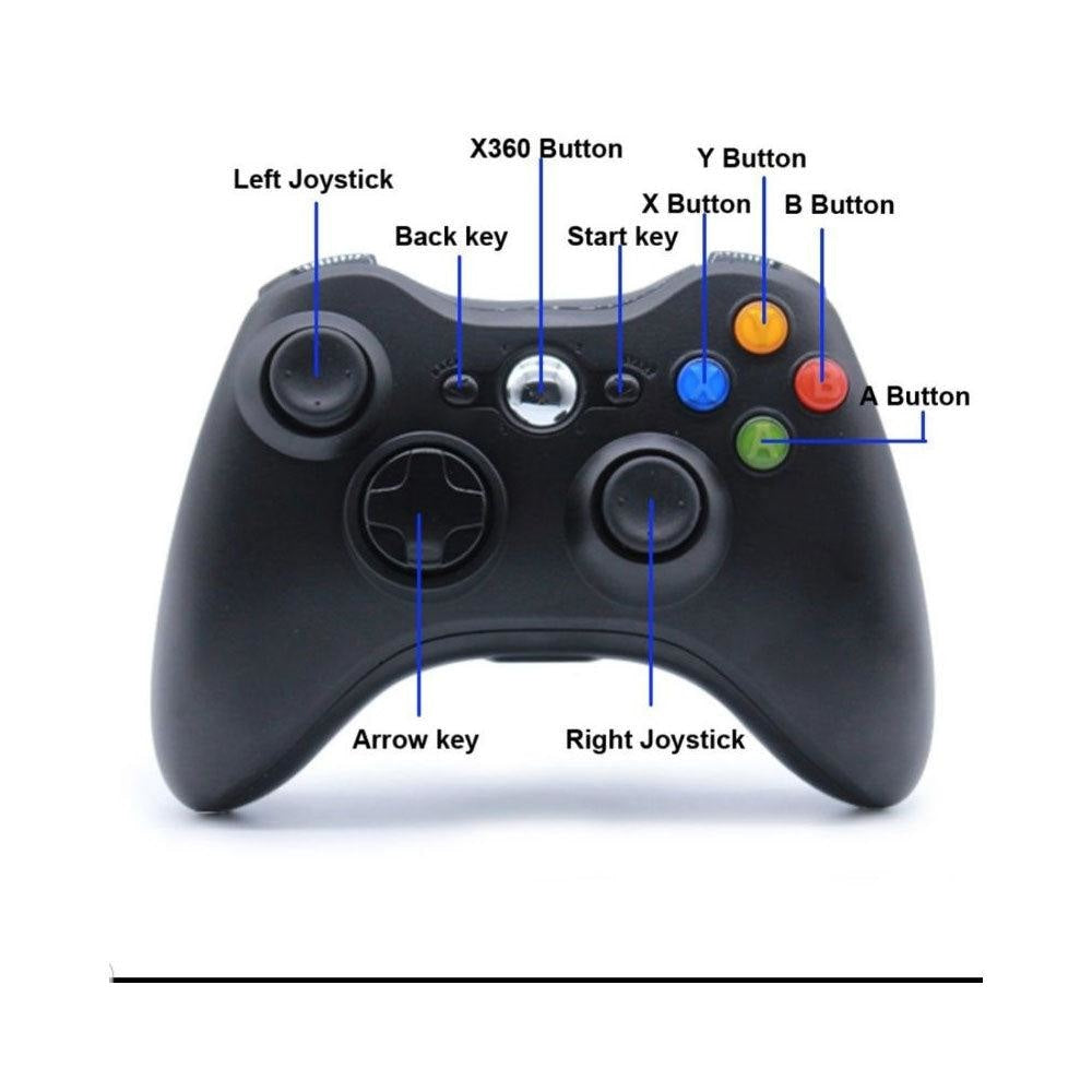 Xbox 360 Wireless Controller Joysticks Console