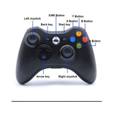 Xbox 360 Wireless Controller Joysticks Console 25 JOD